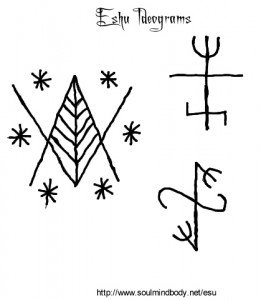Eshu Symbols